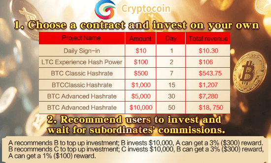 How much does it cost for CrytocoinMiner to help me make money